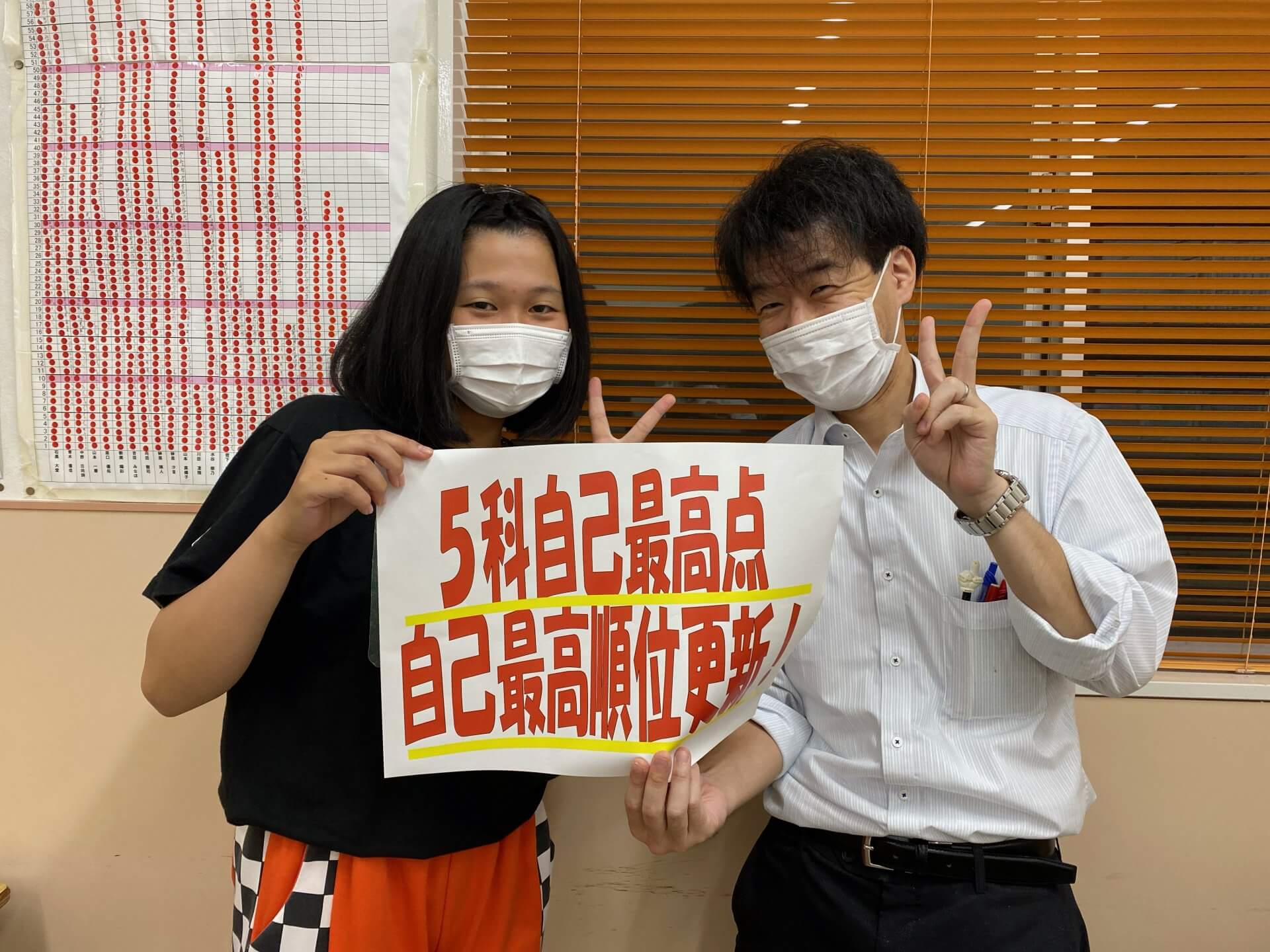 どの塾よりも１番分かりやすい！！ | EISU 中学生