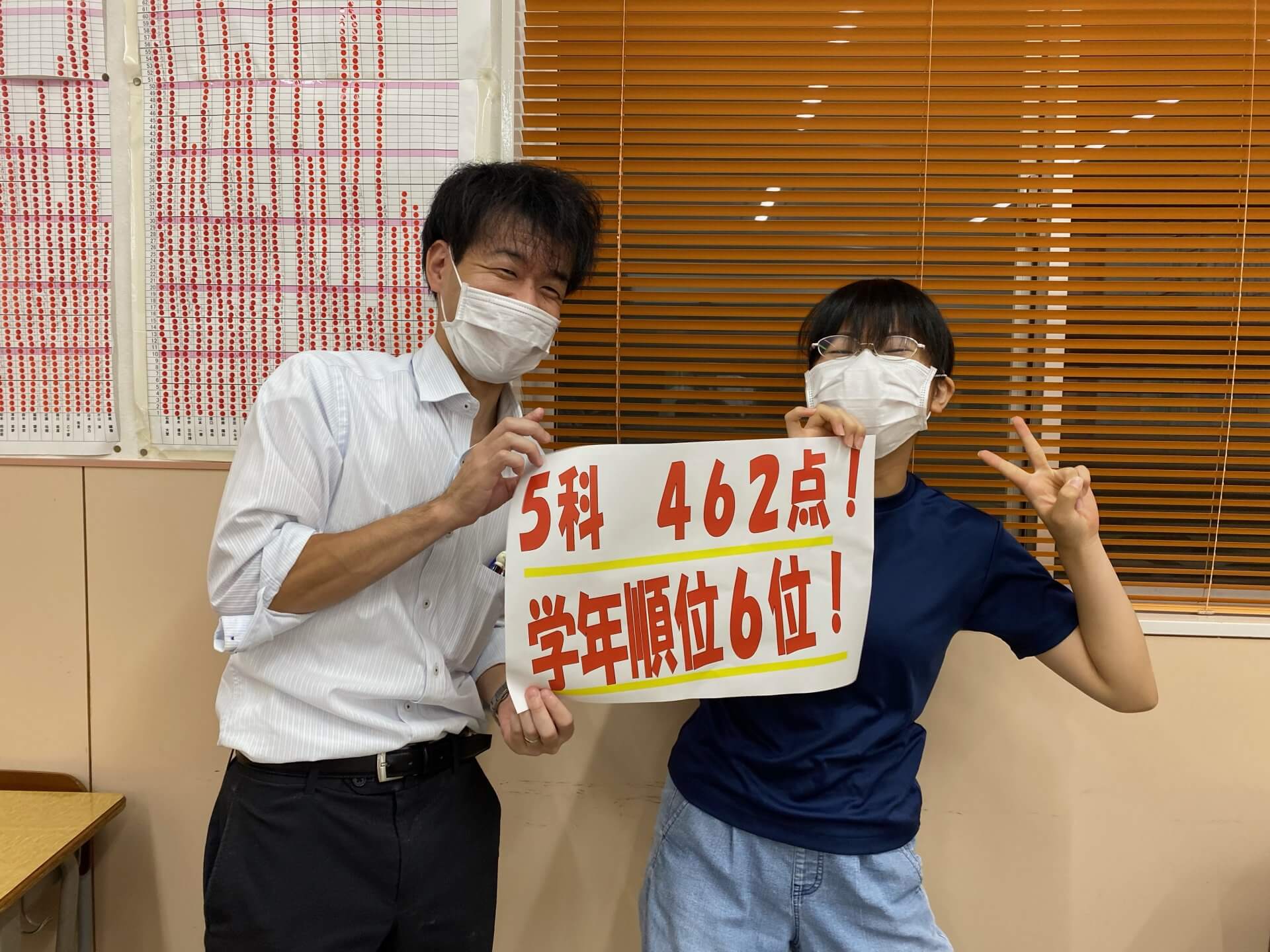 テストが返ってきてすごく嬉しかった! | EISU 中学生